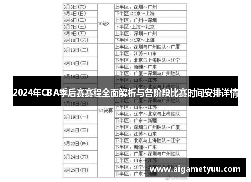 2024年CBA季后赛赛程全面解析与各阶段比赛时间安排详情